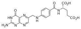 Folacid: Какво е фолиева киселина?